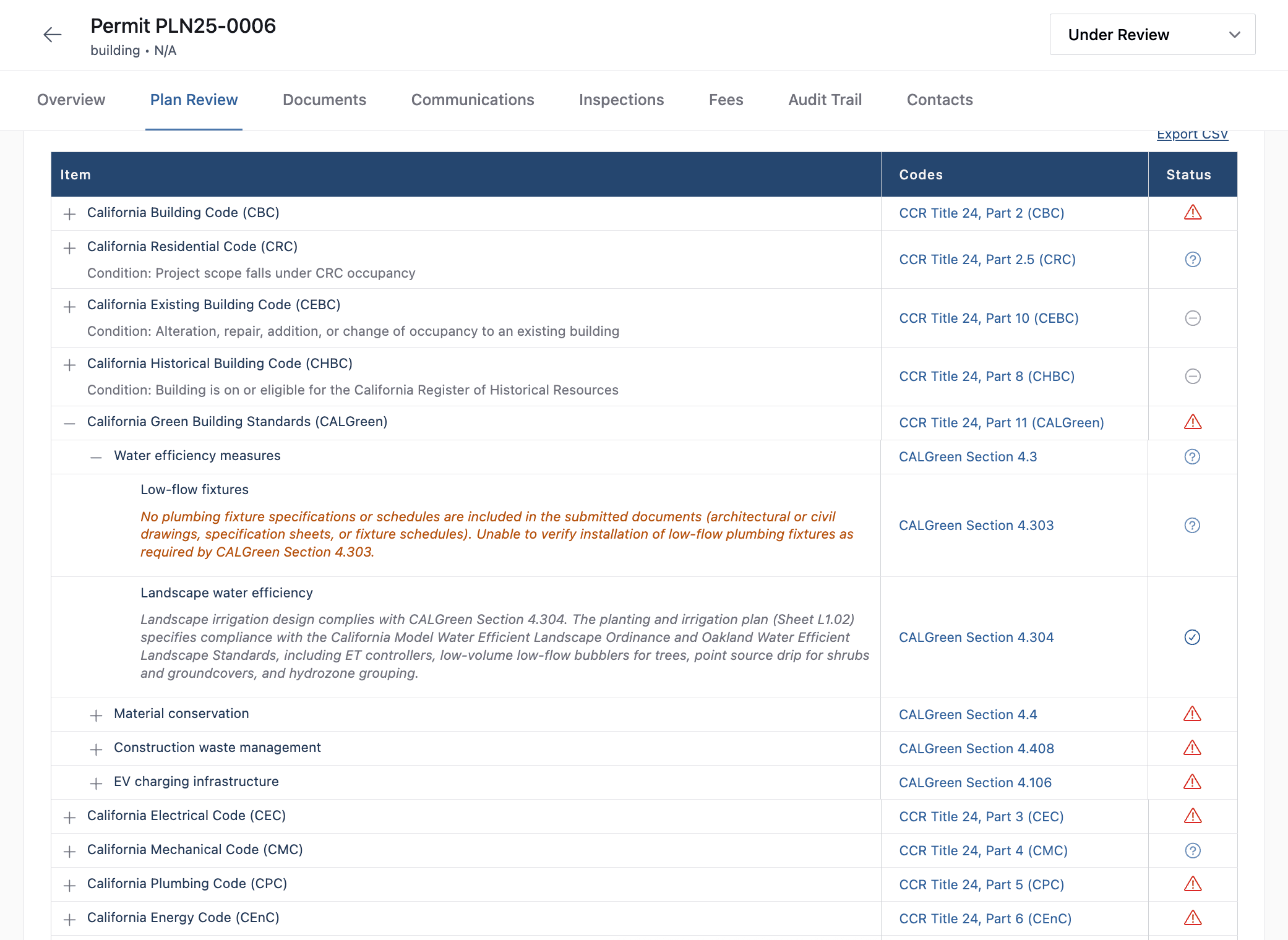 plan review tools